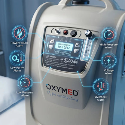Oxygen Concentrator Mini - 10 Ltr