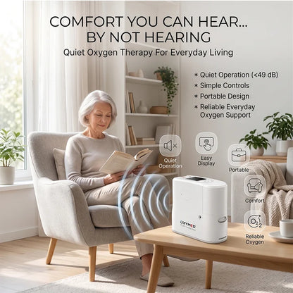 Portable Oxygen Concentrator P2