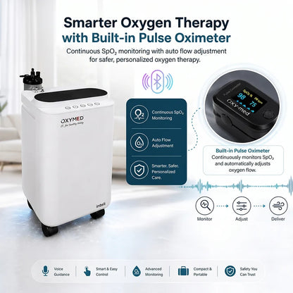 Oxymed Inteli 5 LPM Oxygen Concentrator
