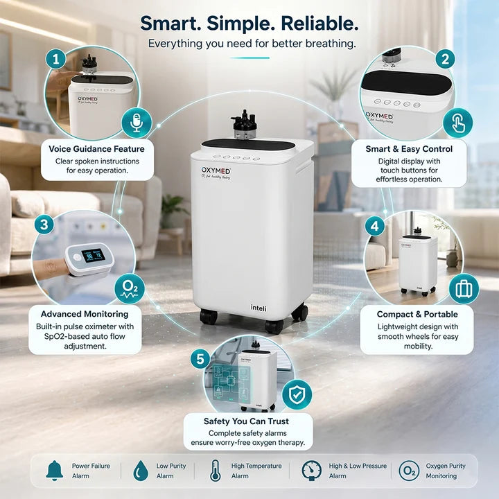 Oxymed Cure 5 LPM Oxygen Concentrator